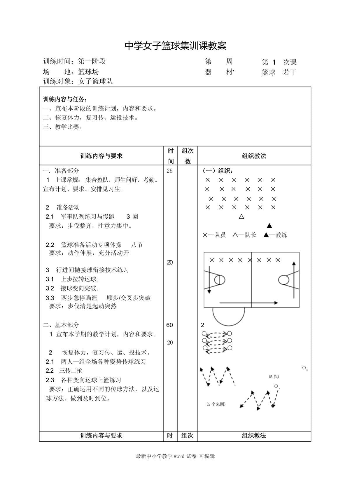 篮球训练教案大全模板范文图片